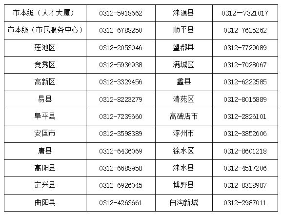 临沂最新医保卡有到期时间吗方法分析(最方便真实的临沂医保卡有到期时间吗现在方法)